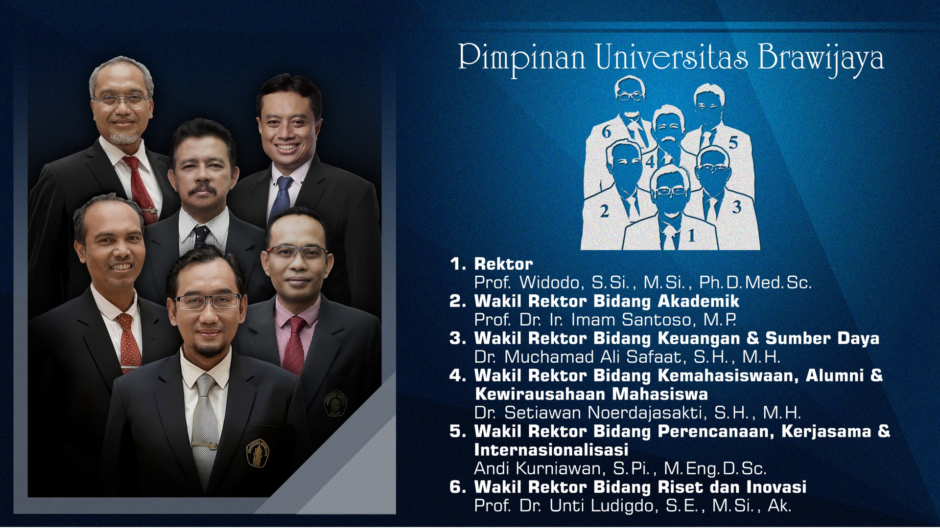 Foto Bersama Pimpinan Universitas UB